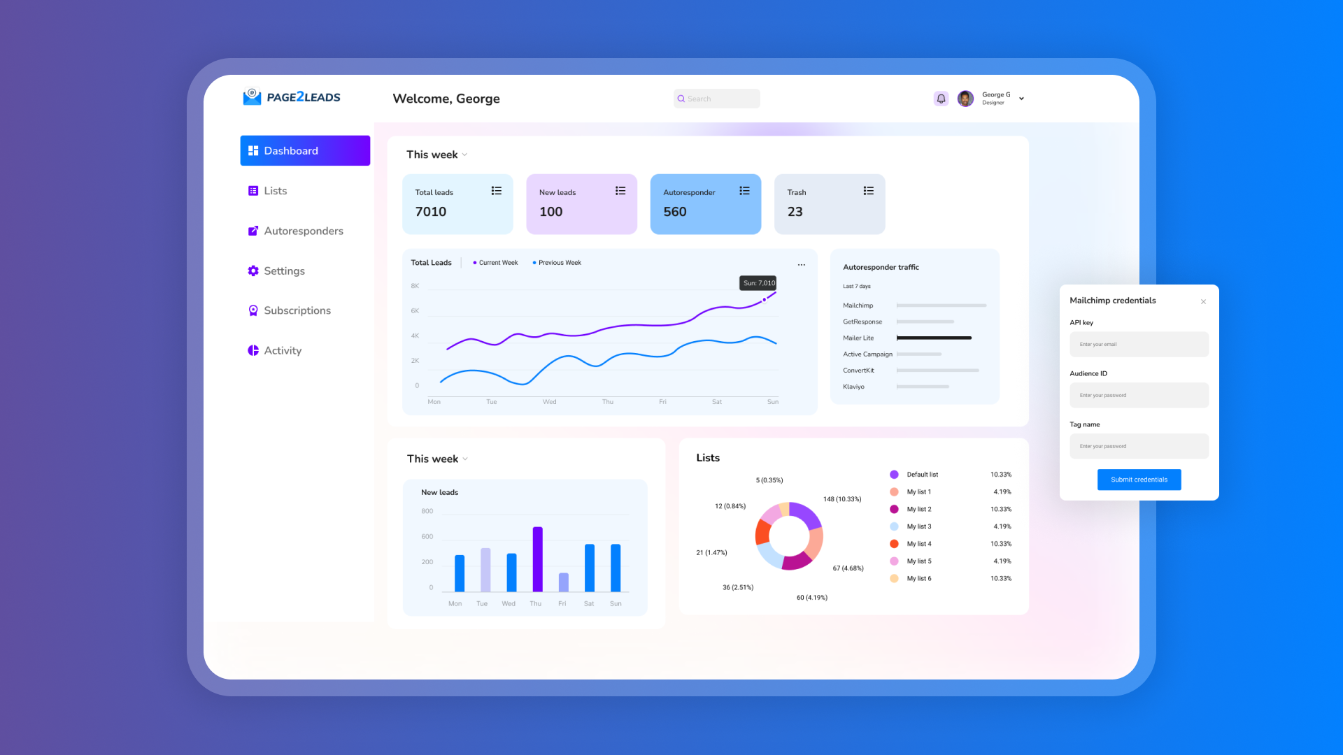 Web App UX / Page2Leads Email SAAS