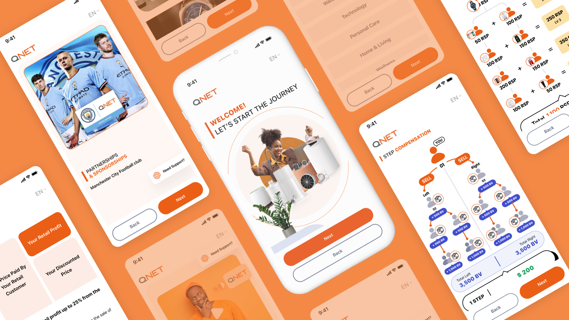 Web and Mobile UX / Sales Enabler Africa